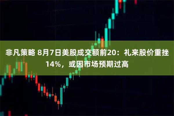 非凡策略 8月7日美股成交额前20：礼来股价重挫14%，或因市场预期过高